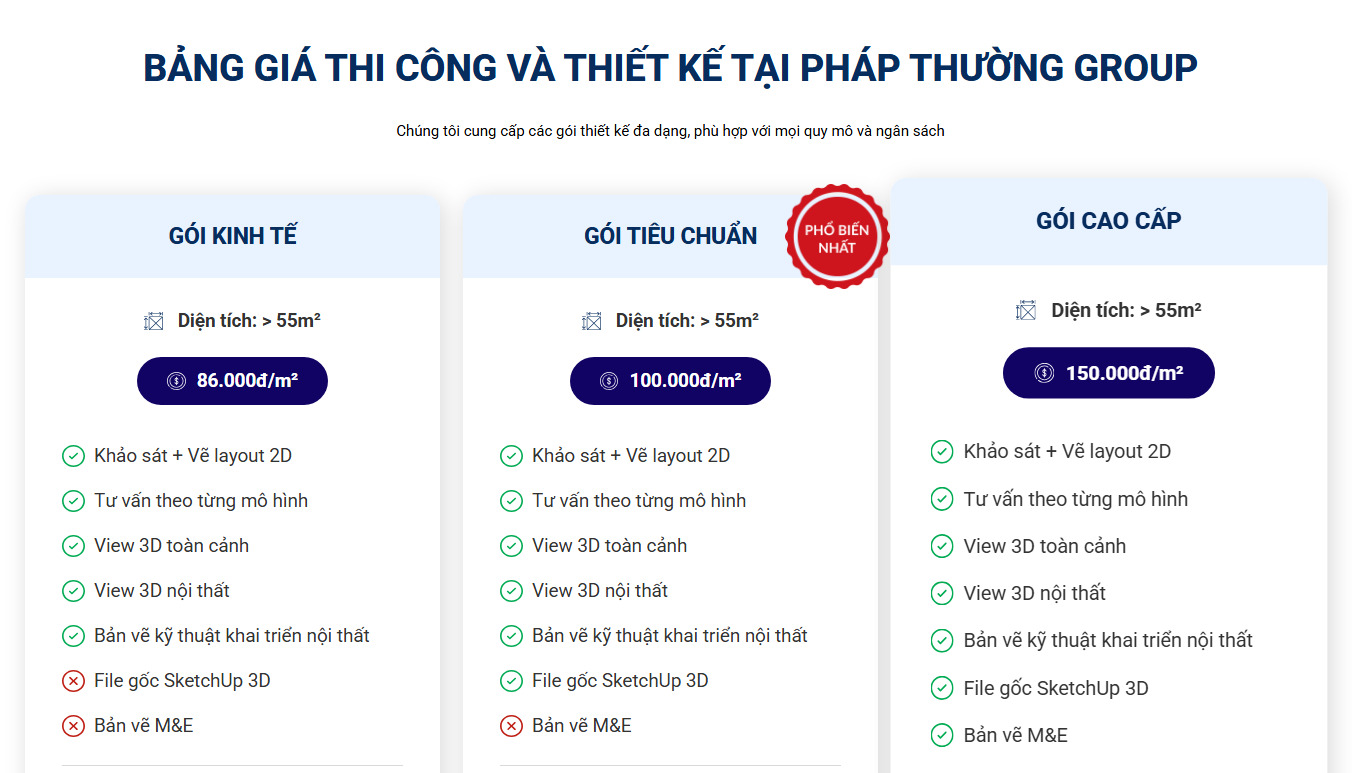 Báo giá thiết kế nội thất, báo giá thi cong nội thất, Pháp Thường Group, phapthuonggroup